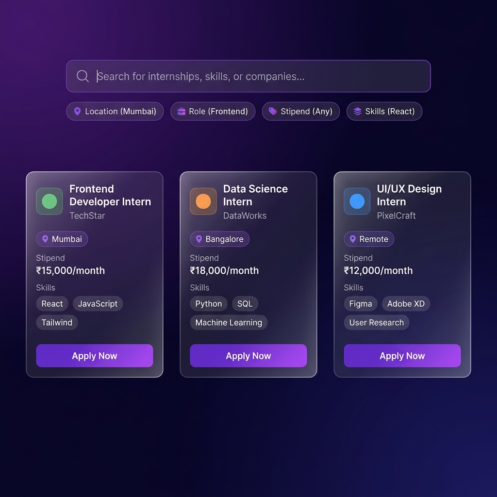 Find Verified Roles